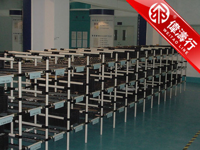 线棒货架在深圳与广州的应用及市场前景分析